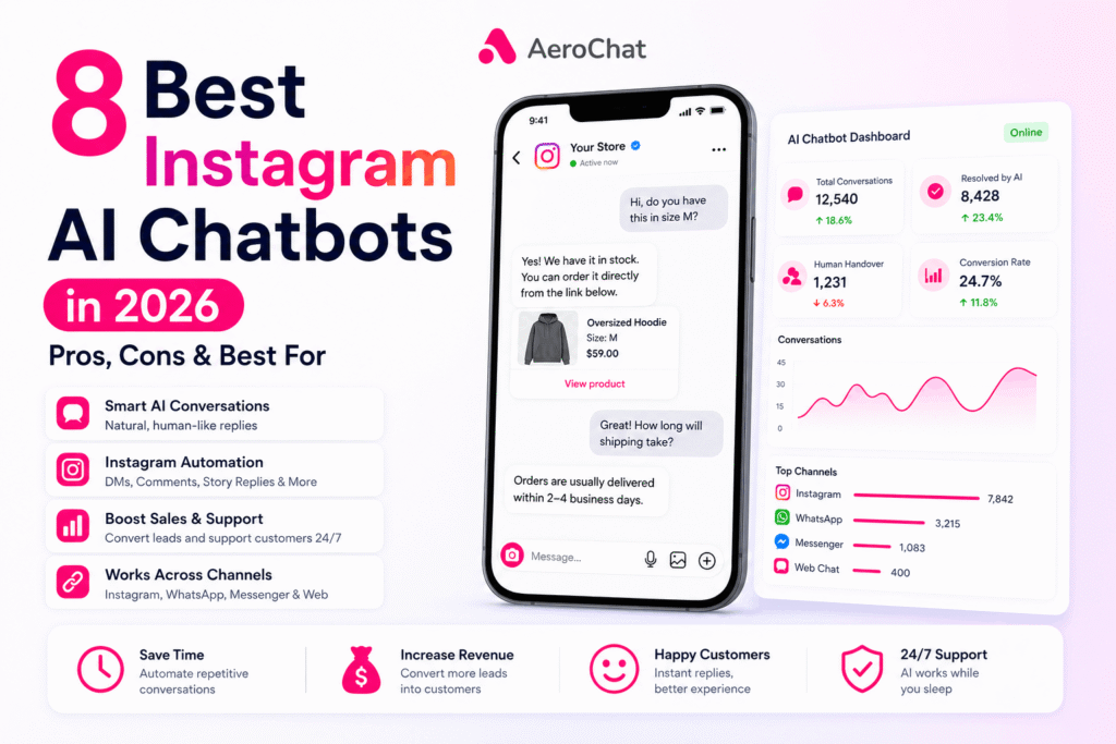 best instagram ai chatbot