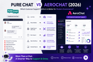 Read more about the article Pure Chat vs AeroChat in 2026: Which Actually Reduces Support Work?