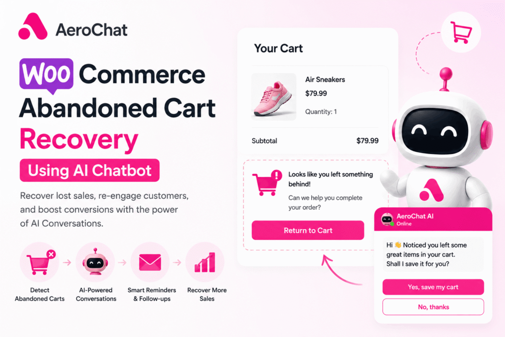 WooCommerce Abandoned Cart Recovery Using AI Chatbot