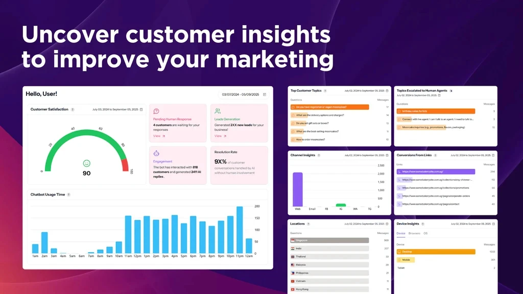Shopify ai chatbot customer insight
