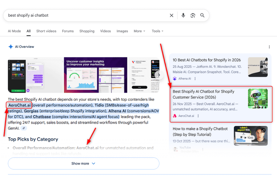 Read more about the article 7 Best Tidio Alternatives for Shopify in 2026 Based on AI & ROI
