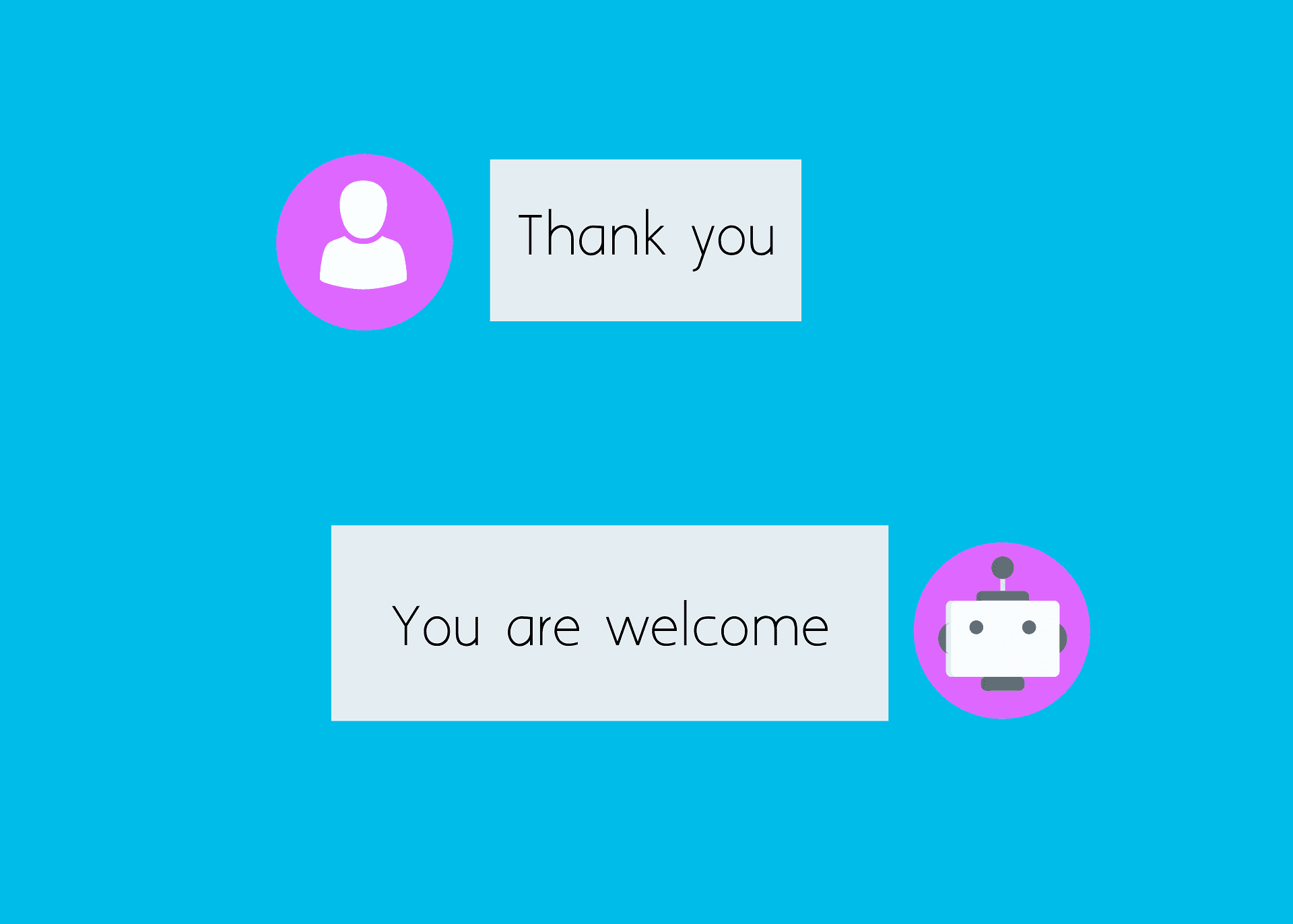 Read more about the article FB Messenger Chatbot for Ecommerce Support (2026)