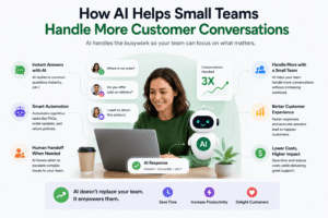 Read more about the article How AI Helps Small Teams Handle More Customer Conversations
