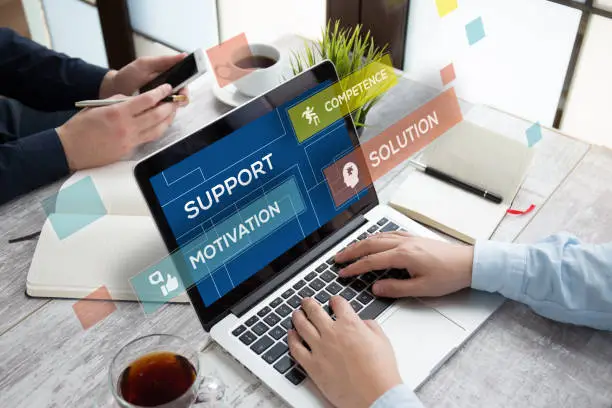 Read more about the article Proactive Ecommerce Support Strategy to Reduce Cart Abandonment