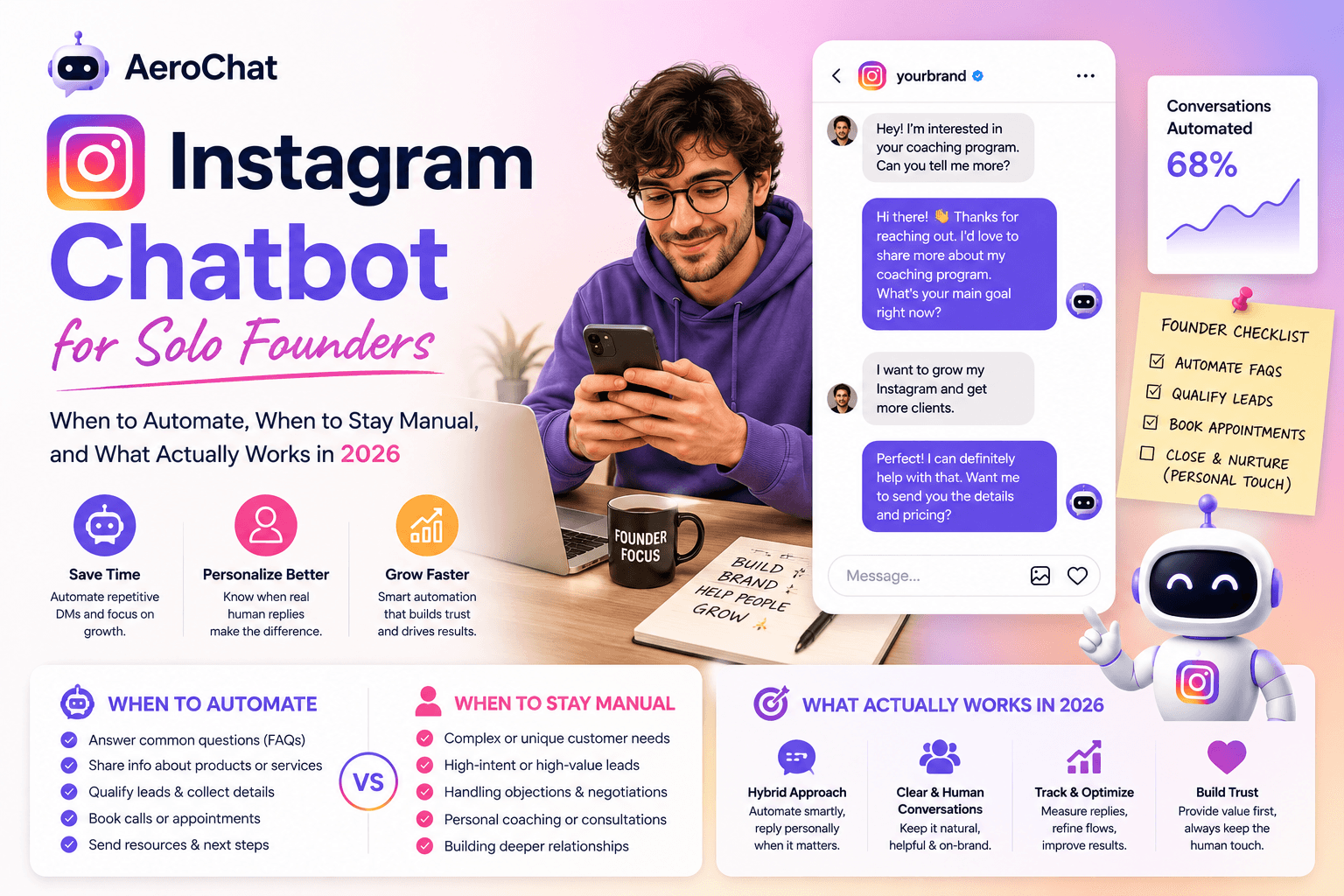 Read more about the article Top Instagram Chatbot for Solo Founders: When to Automate in 2026