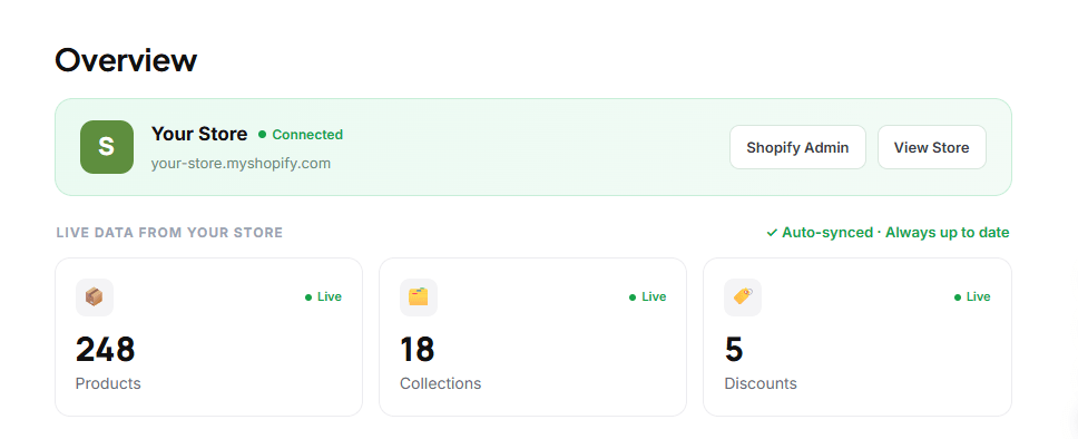 shopping bot software