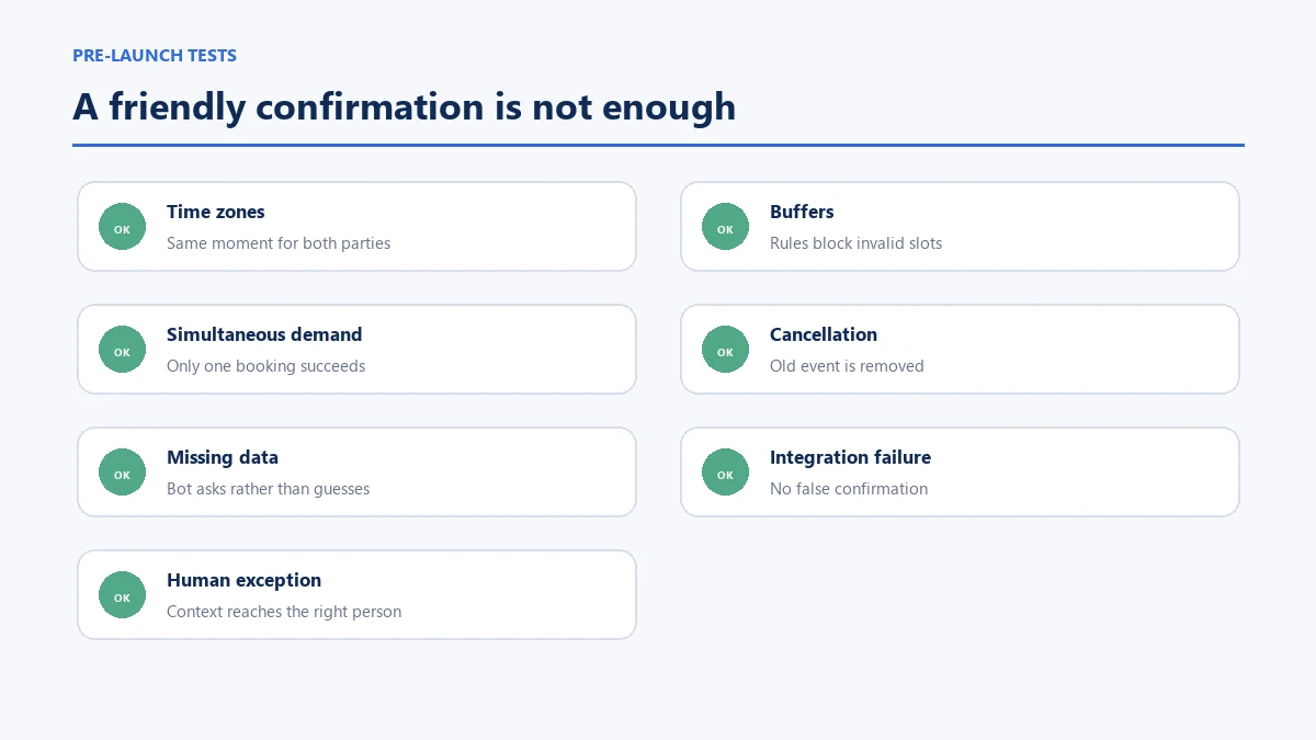 Appointment chatbot test matrix for time zones, buffers, duplicates, cancellations and failed integrations