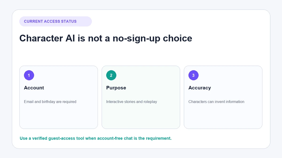 Character AI no sign up access status and alternatives