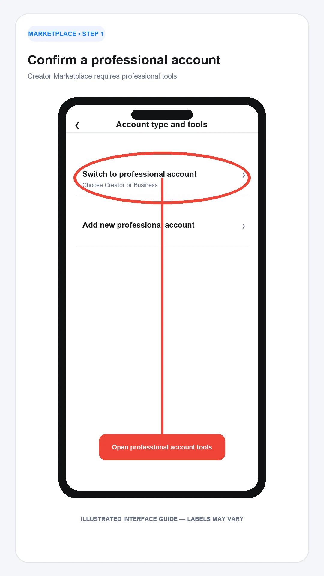 Switch to a professional Instagram account before joining Creator Marketplace