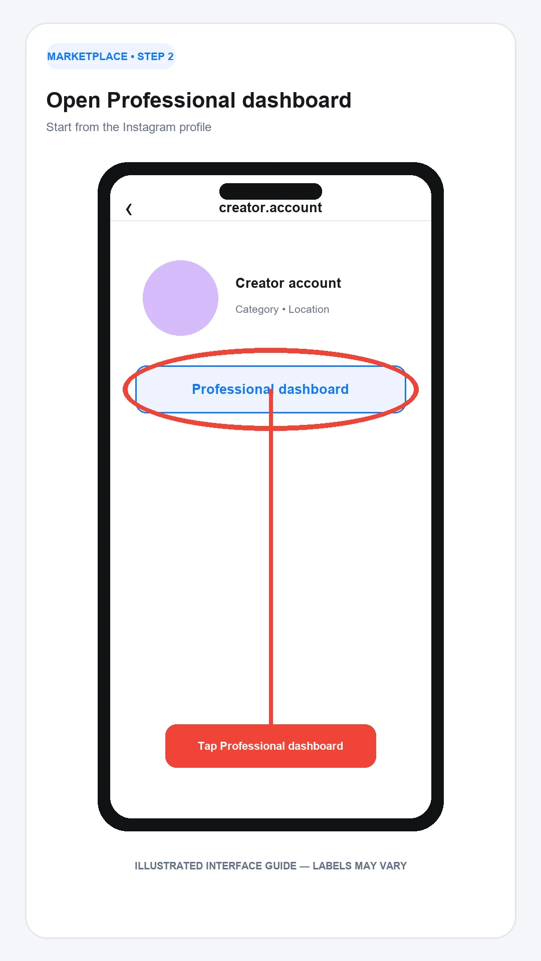 Open Professional dashboard on an Instagram creator profile
