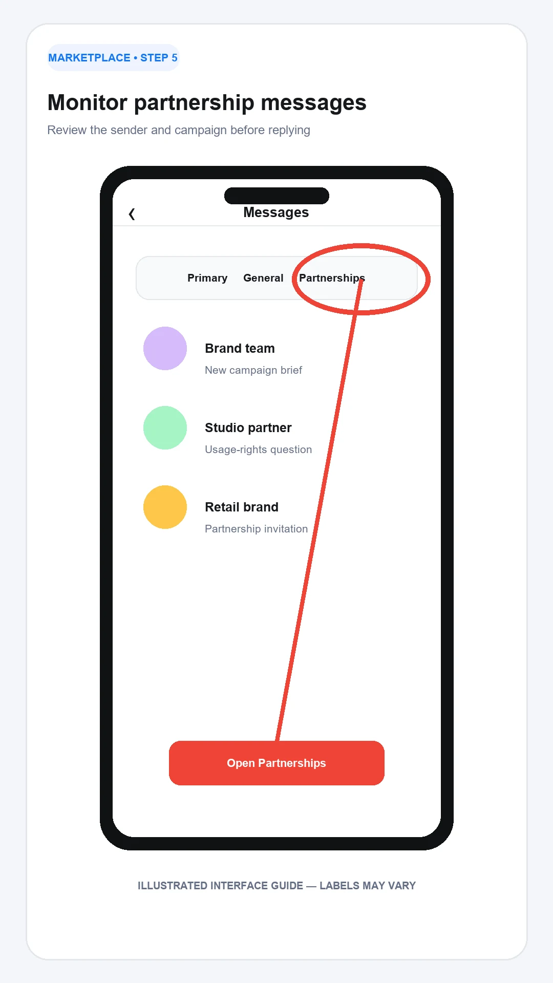 Open Partnership messages to review Instagram Creator Marketplace enquiries