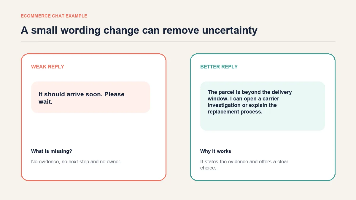 Poor and improved ecommerce live chat replies shown as realistic conversation examples