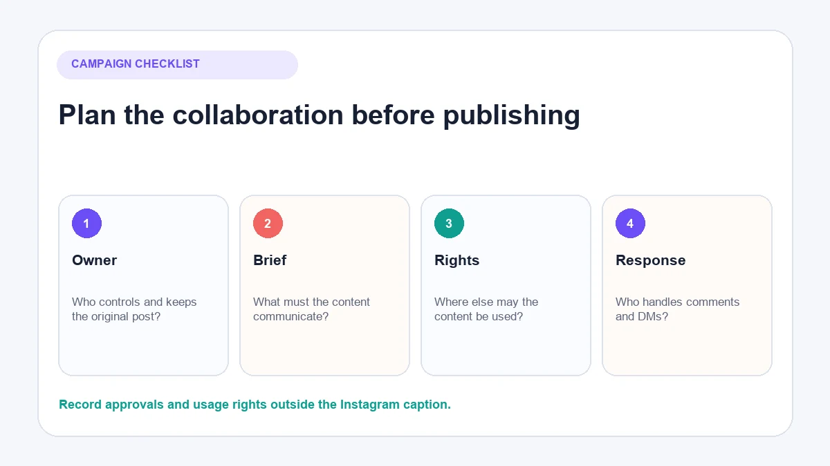 Checklist for planning an Instagram collaboration campaign