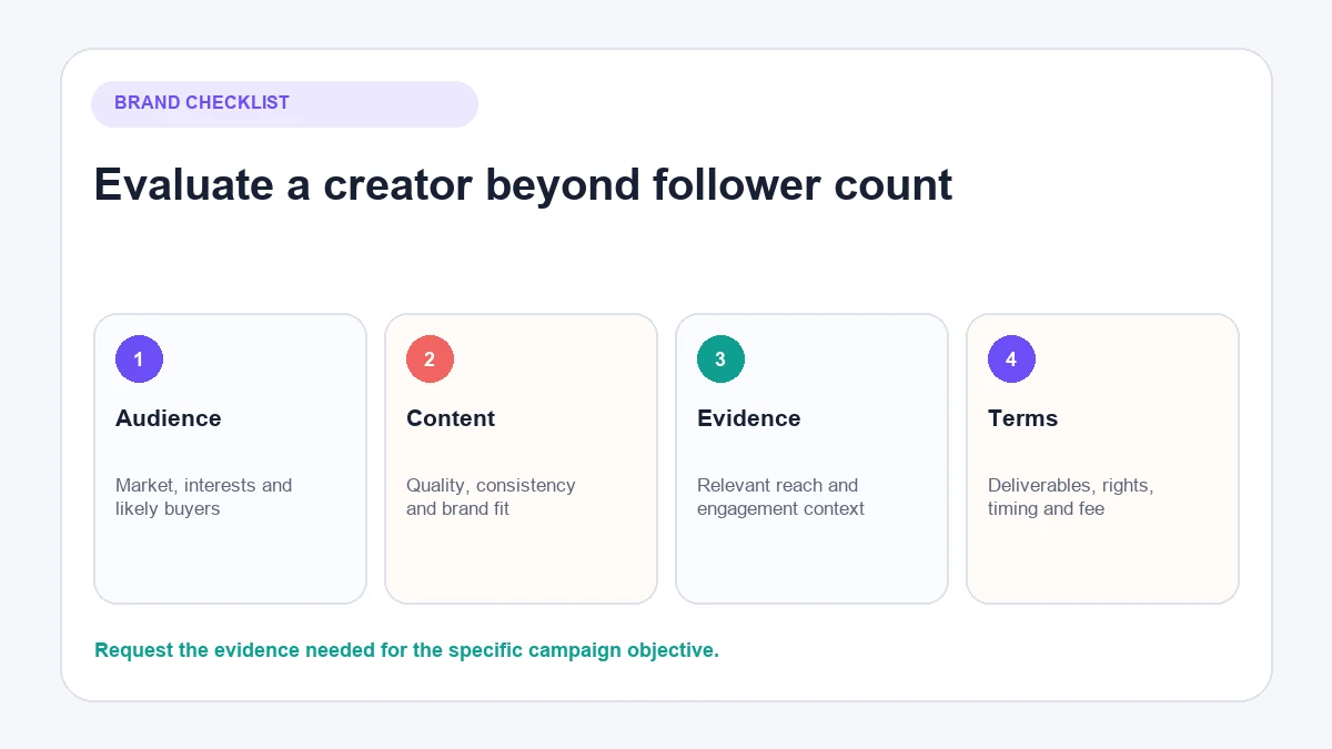 Checklist for brands evaluating Instagram creators