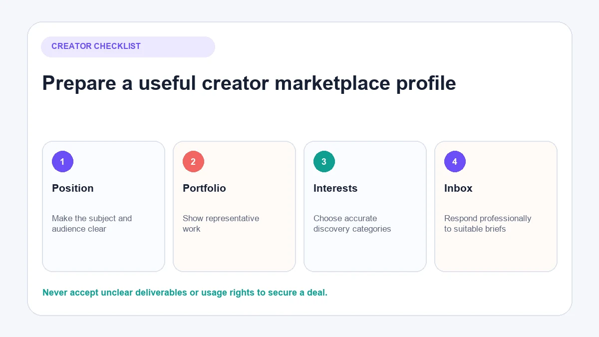 Checklist for preparing an Instagram Creator Marketplace profile