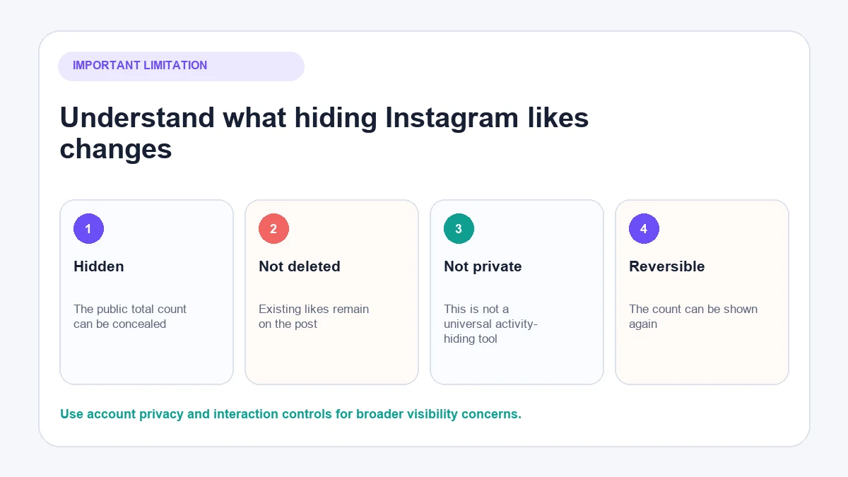 What hiding Instagram likes changes and what remains visible