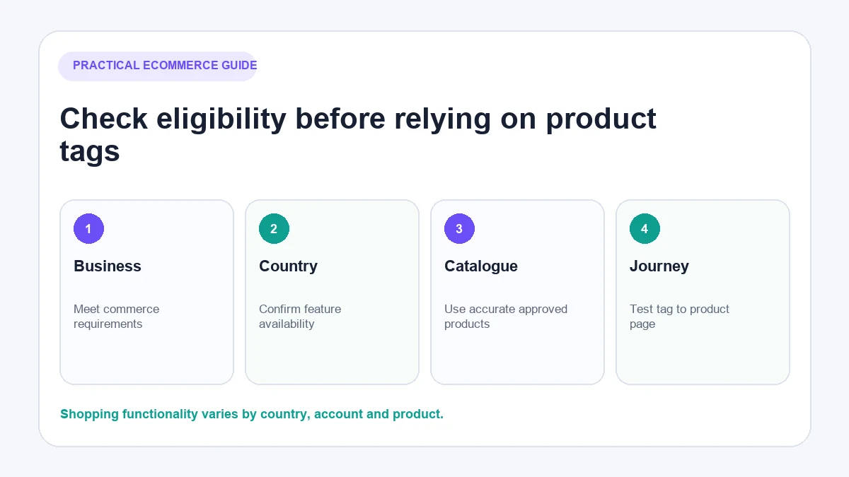 Instagram Shopping and product-tag eligibility checklist
