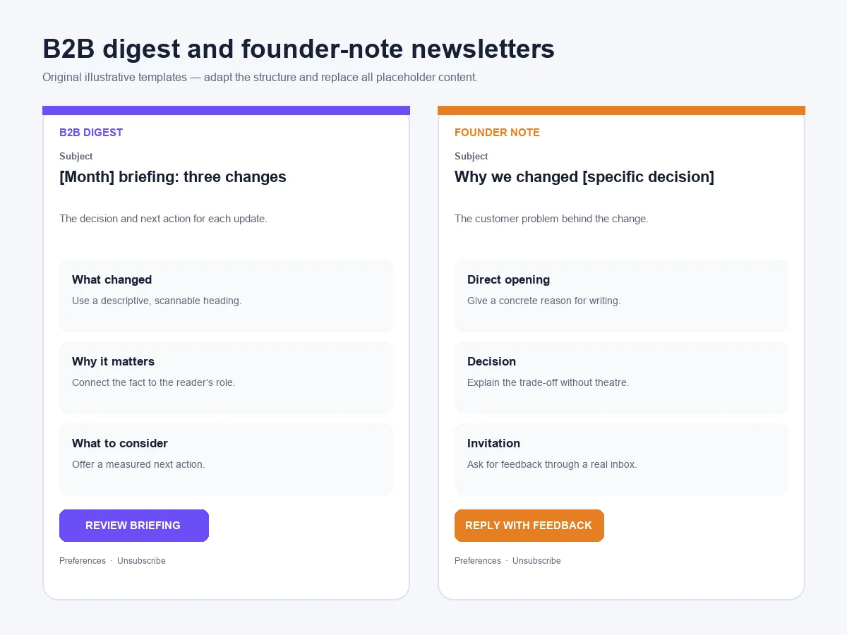 Original B2B digest and founder note newsletter examples