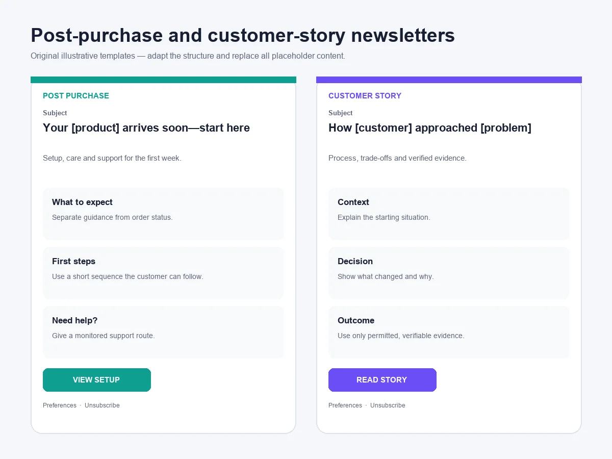 Original post-purchase and customer story newsletter examples