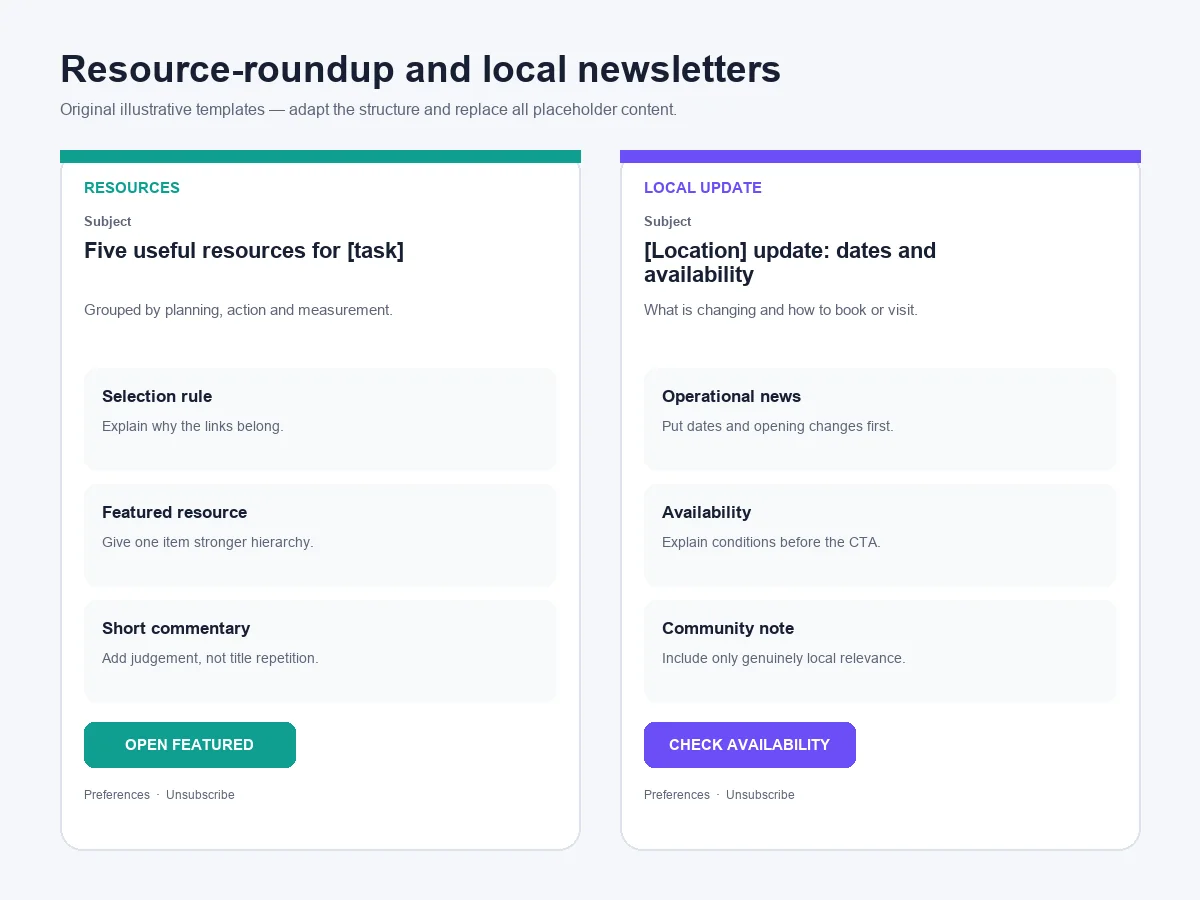 Original resource roundup and local business newsletter examples