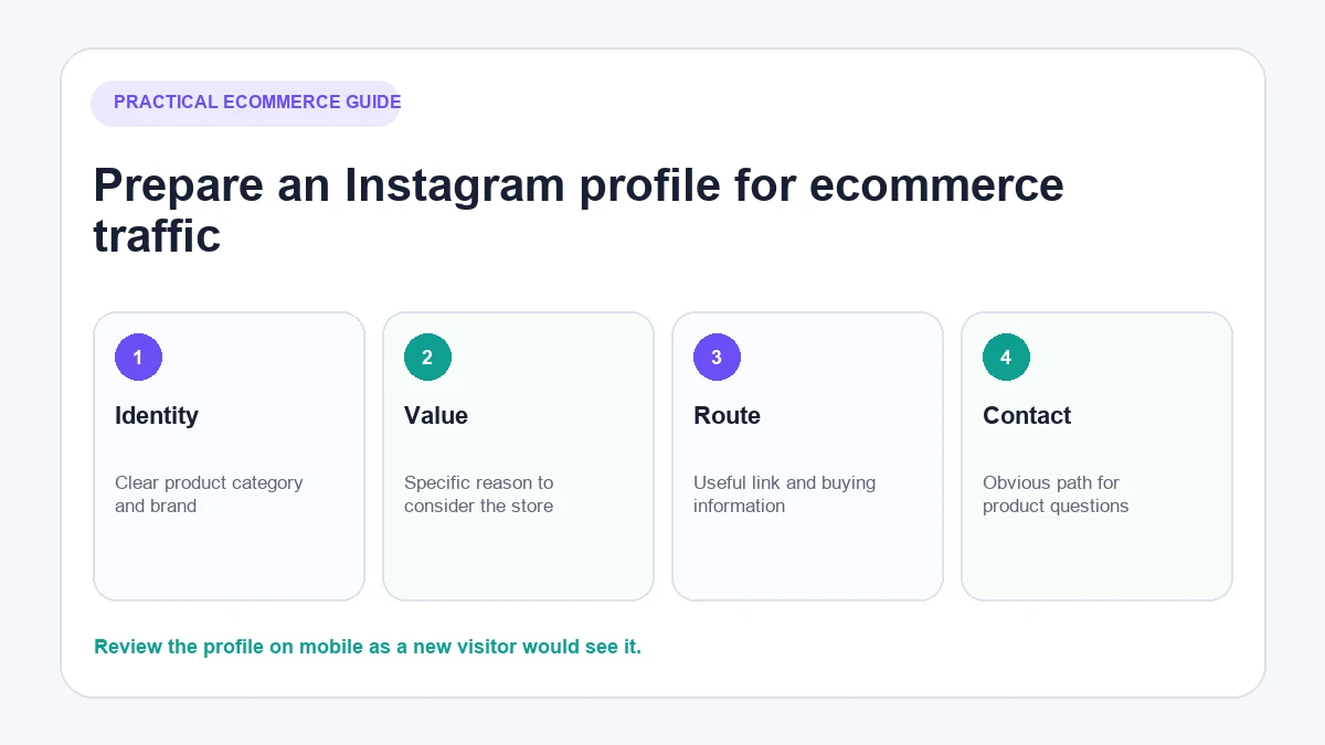 How to optimise an Instagram profile for an ecommerce store
