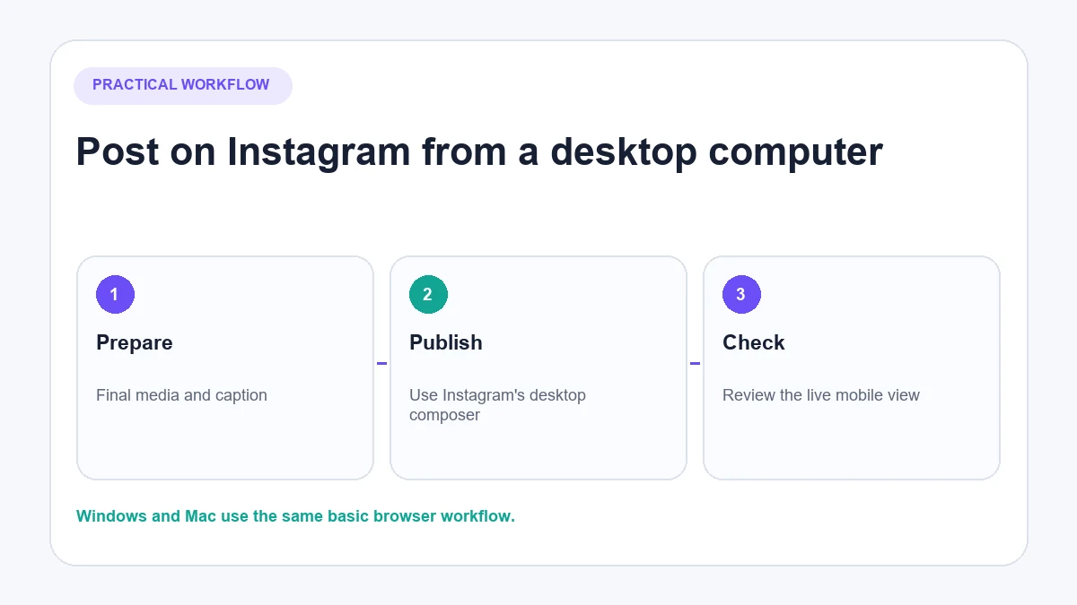 Posting Instagram content from a desktop computer