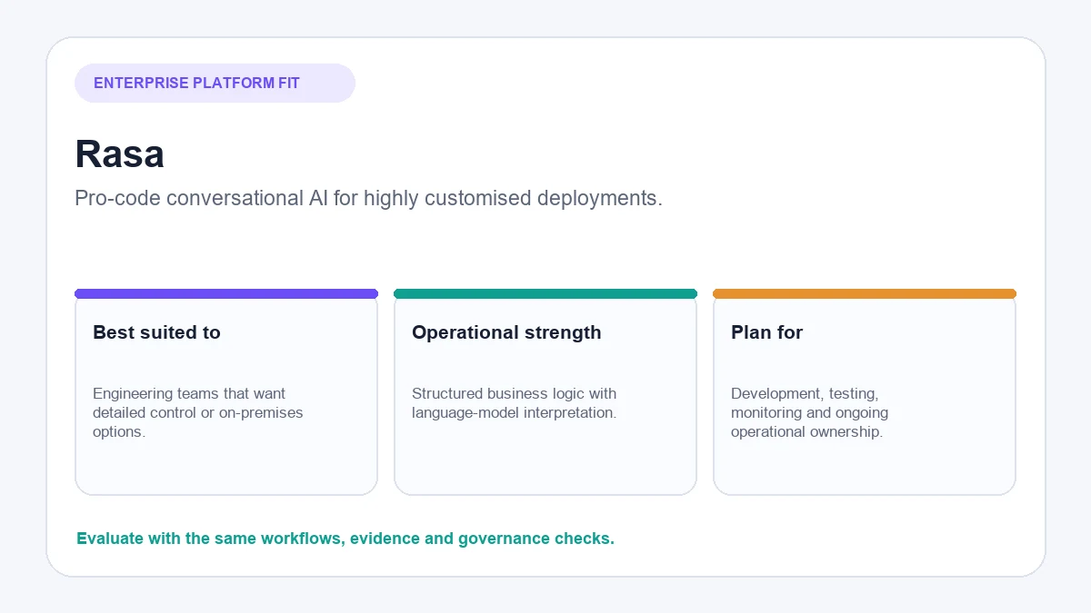 Rasa enterprise chatbot platform for custom deployments