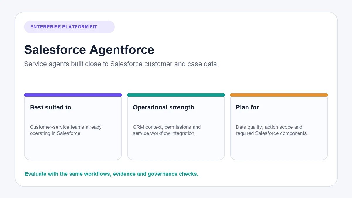 Salesforce Agentforce enterprise chatbot for service operations