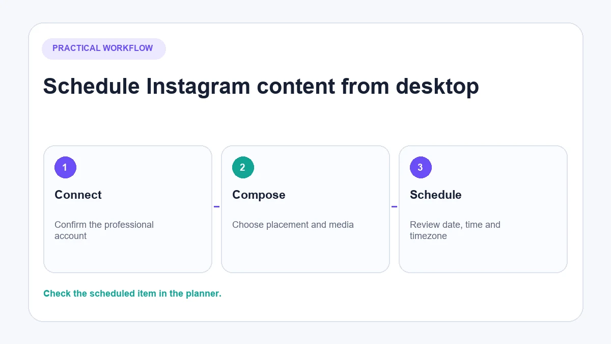 Scheduling an Instagram post in Meta Business Suite