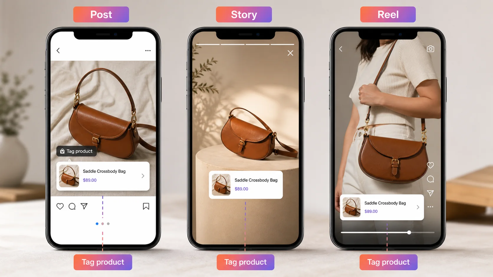 Illustrative product tagging in an Instagram post, Story and Reel