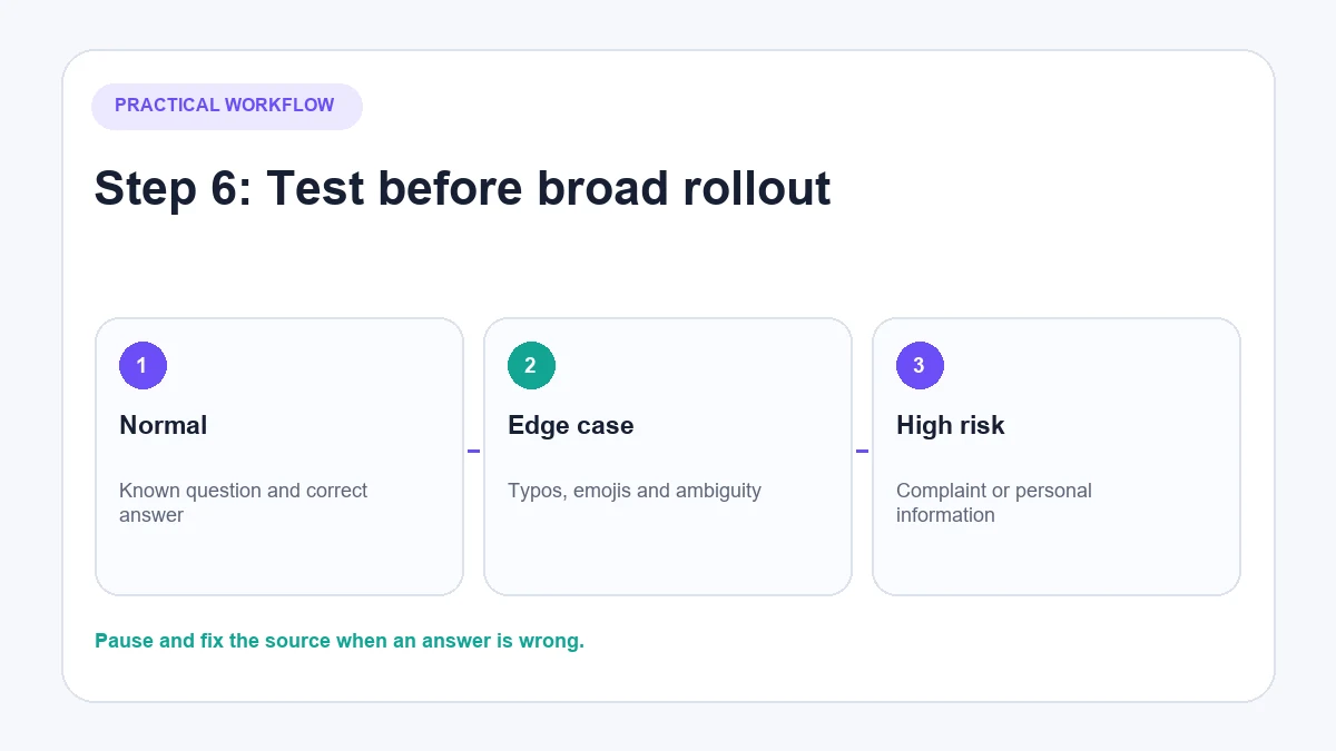 Test cases for Instagram automated comment replies