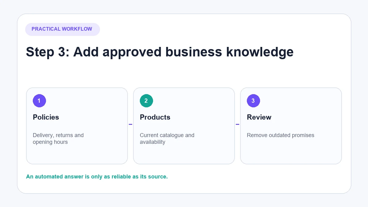 Adding business knowledge for Instagram comment answers