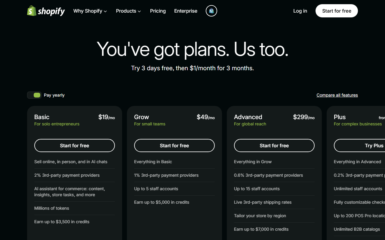 Shopify pricing plans showing platform cost for the $10K a month calculation