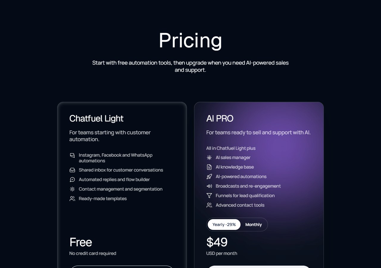 Chatfuel shopify price plans