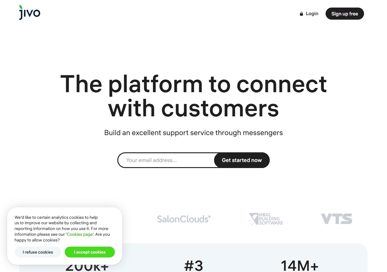 JivoChat multichannel customer messaging inbox