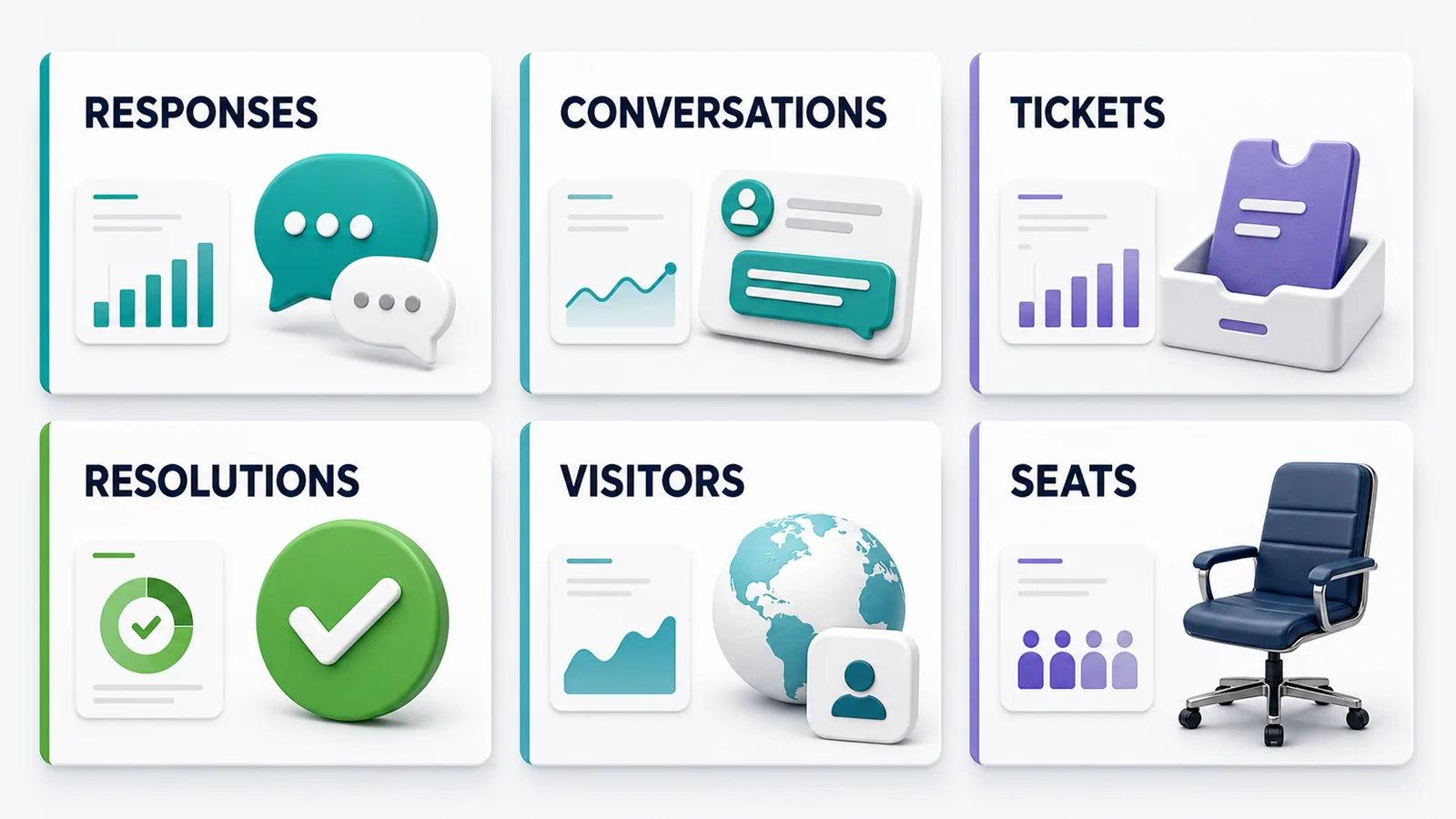 Six Shopify AI chatbot billing models based on responses, conversations, tickets, resolutions, visitors and support seats
