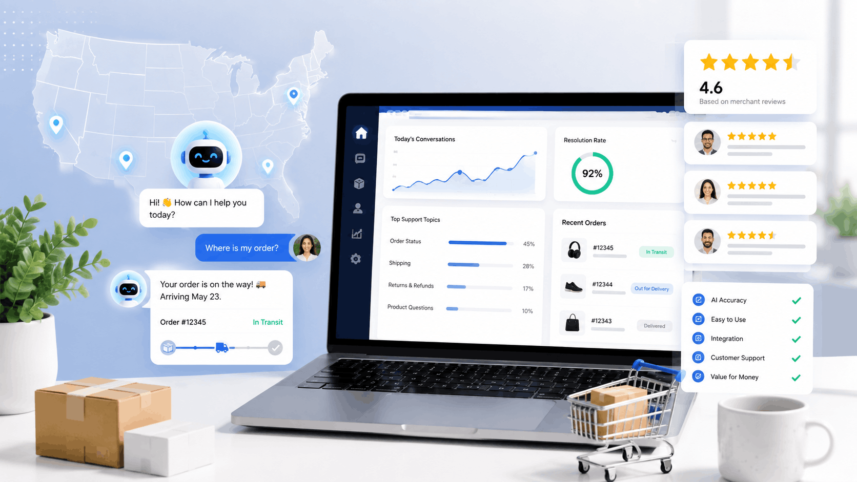 Read more about the article 7 Best Shopify AI Chatbots for US Stores in 2026, Based on Merchant Reviews