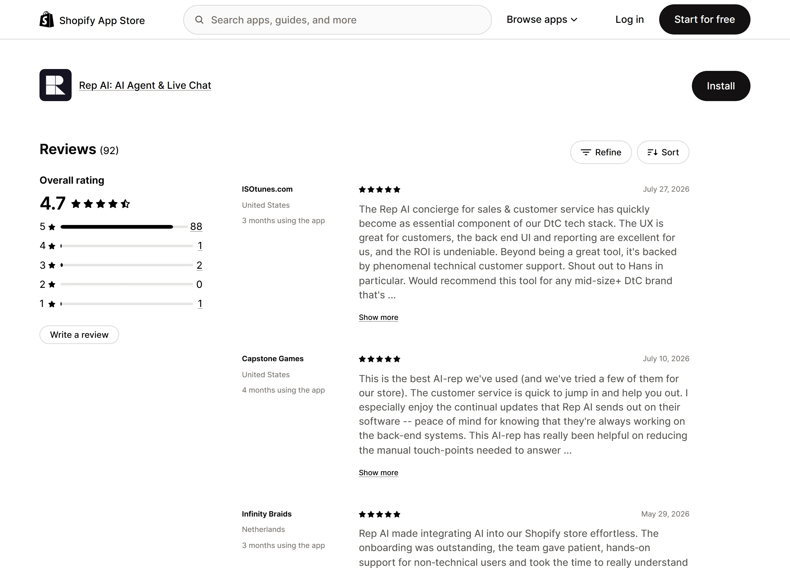 Rep AI Agent Shopify App Store reviews page showing 4.7 overall rating from 92 merchant reviews
