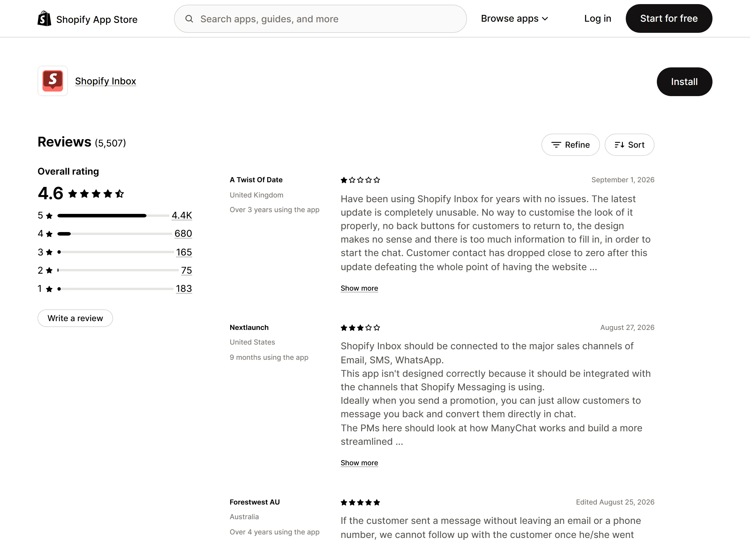Shopify Inbox App Store reviews page showing 4.6 overall rating from 5507 merchant reviews