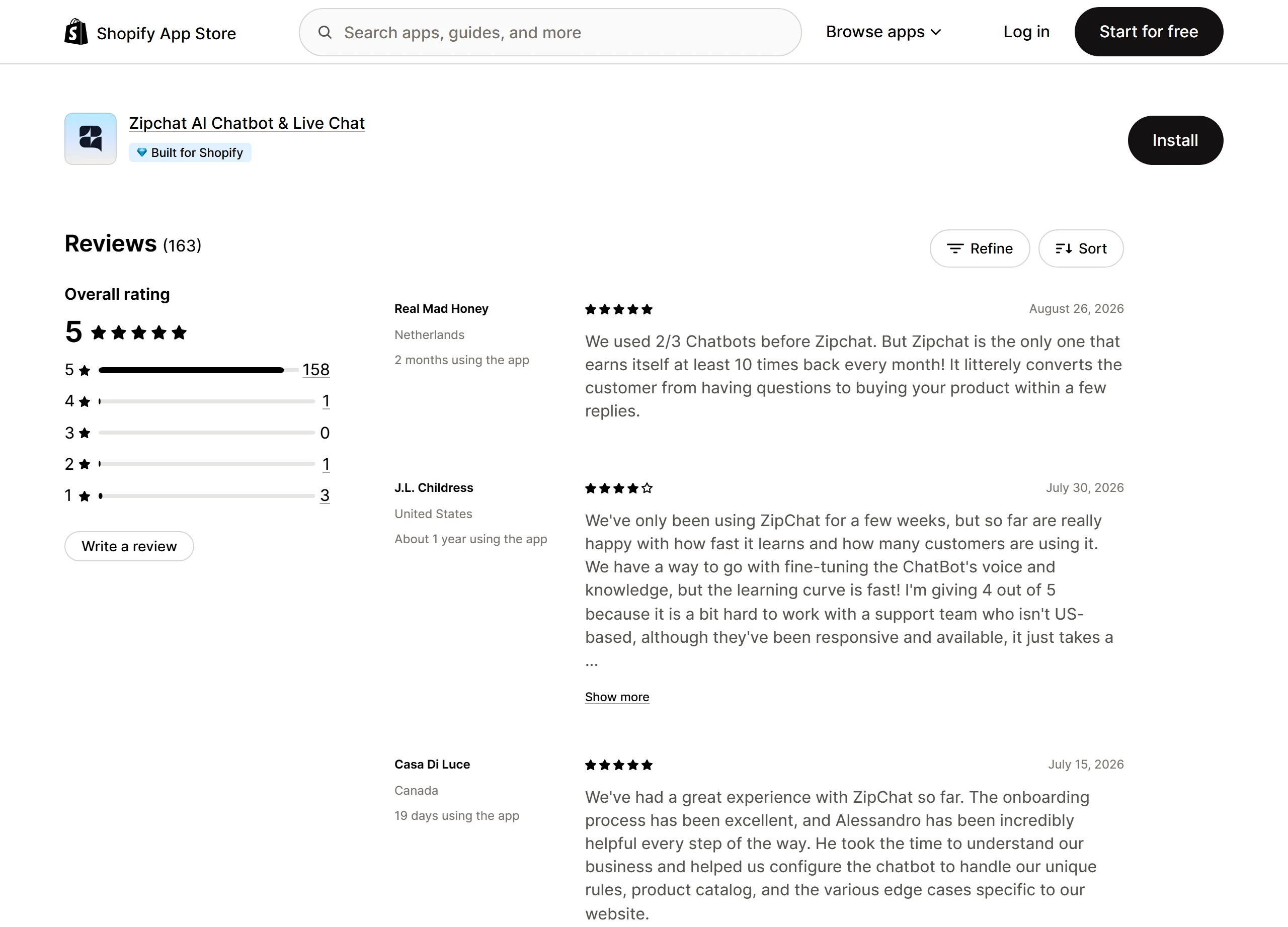 Zipchat AI Chatbot Shopify App Store reviews page showing 5 star overall rating from 163 merchant reviews